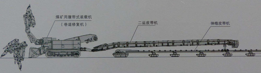 二运皮带机丨掘进机连接搭载移动型悬挂桥式皮带转载机丨乐发lv
